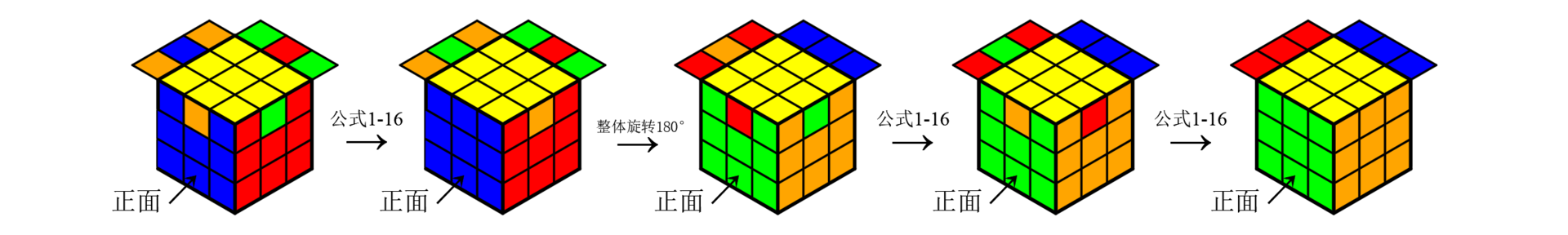 图19