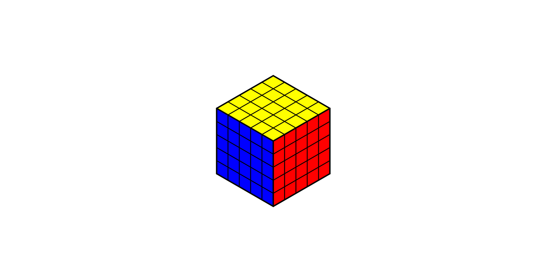 5×5 Rubik's Cube formula